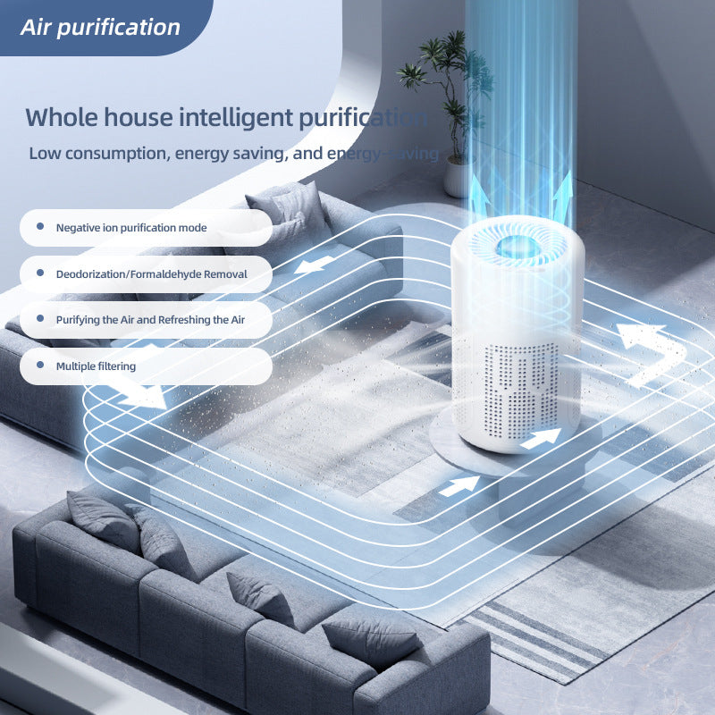 Amazon cross-border USB air purifier, negative ion home air purifier, formaldehyde removal, odor filtering, indoor deodorization.