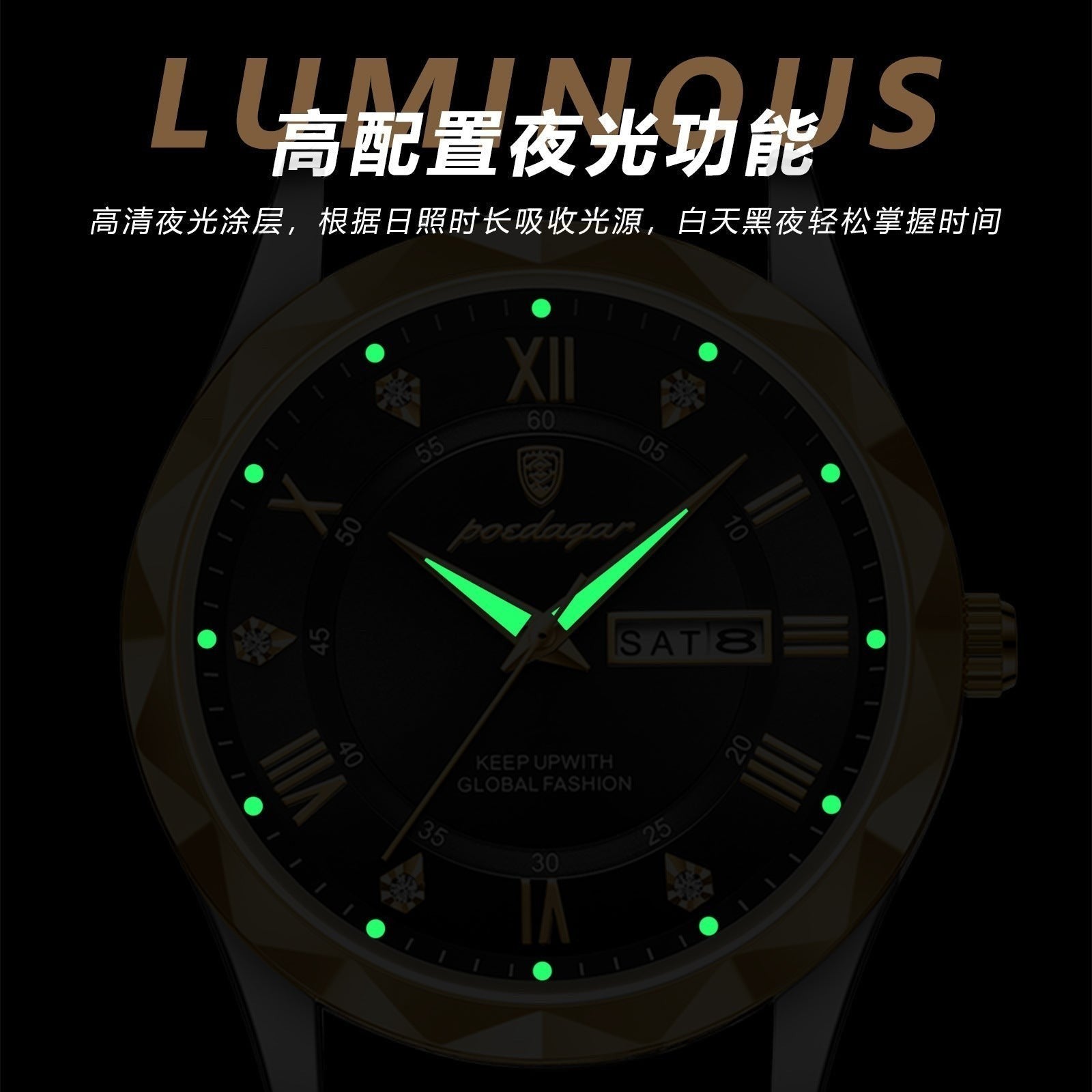 Swiss-Style Men's Dual Calendar Quartz Watch | Aladinae