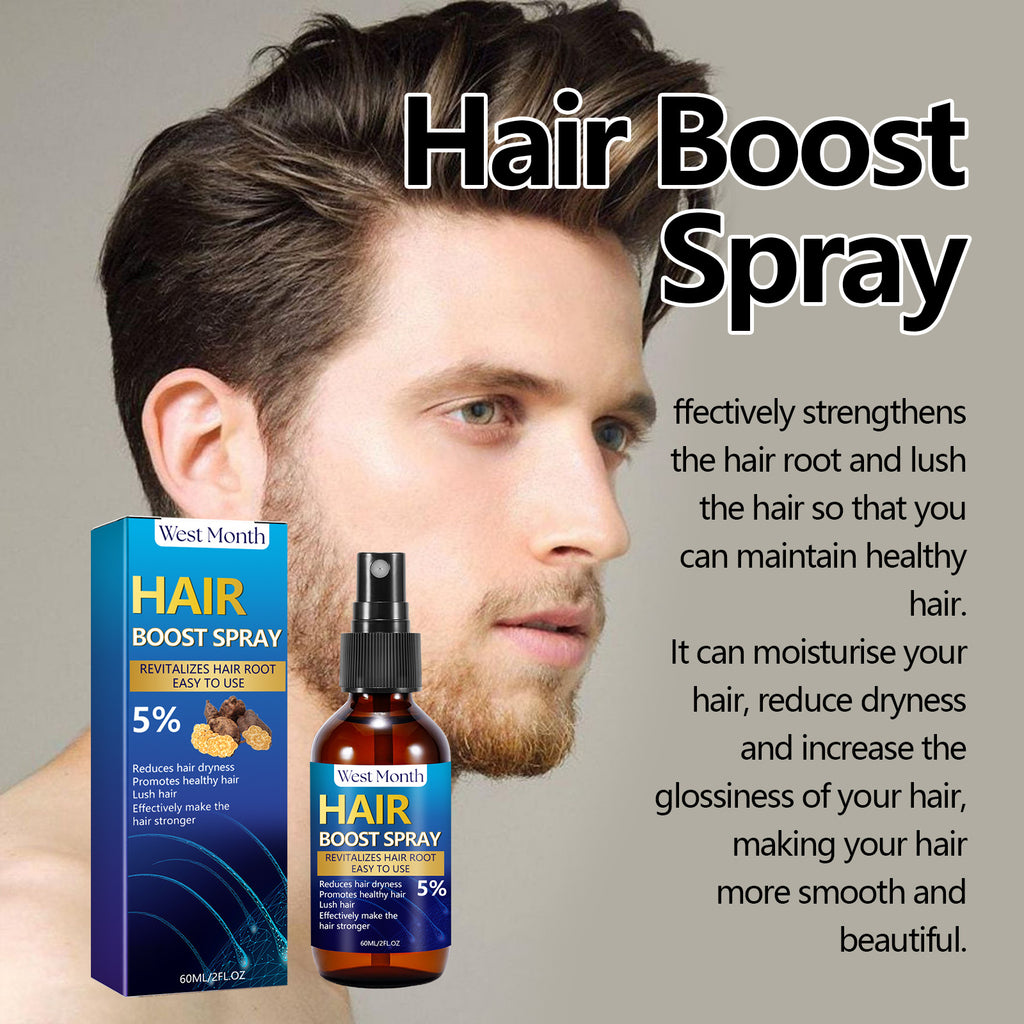 West&Month Hair Thickening Spray – Scalp & Beard Care | Aladinae