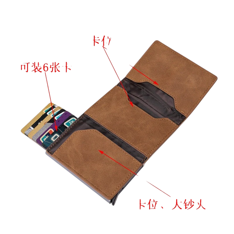 RFID Blocking Card Holder – PU Leather Wallet | Aladinae