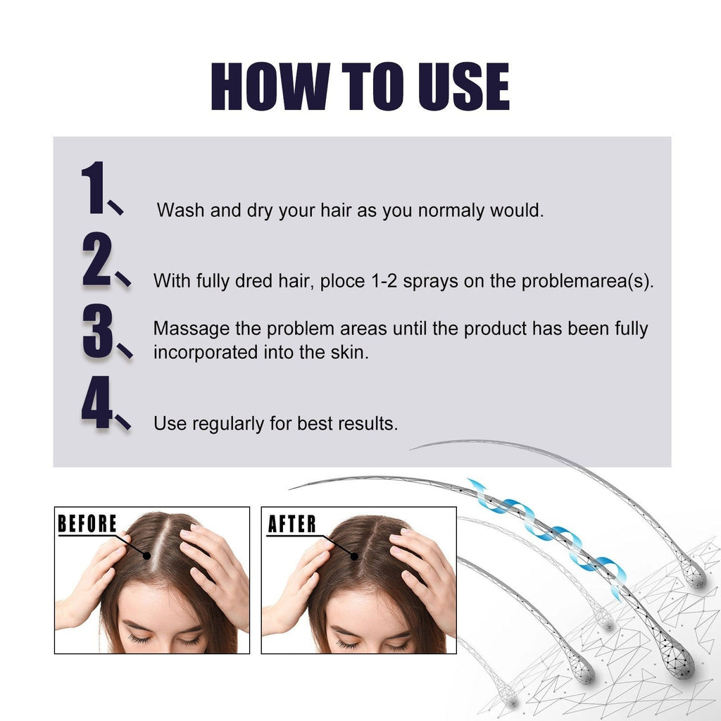 OUHOE Herbal Hair Care Essence – Scalp & Beard Care | Aladinae