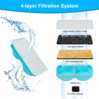 Amazon Pet Water Fountain Rectangular Dual-Wing Filter Cartridge Activated Carbon Resin Multi-Filter Cat Water Feeder Filter Cartridge