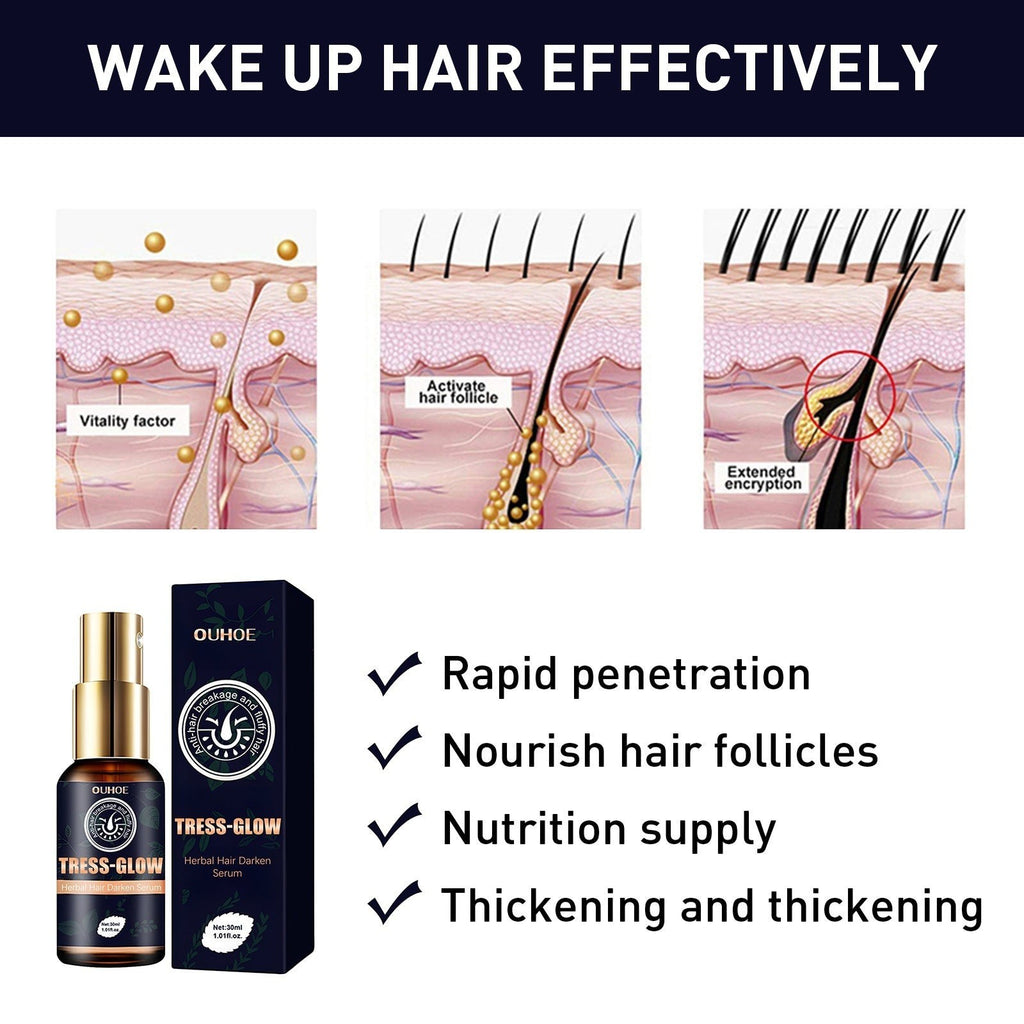 OUHOE Herbal Hair Care Essence – Scalp & Beard Care | Aladinae
