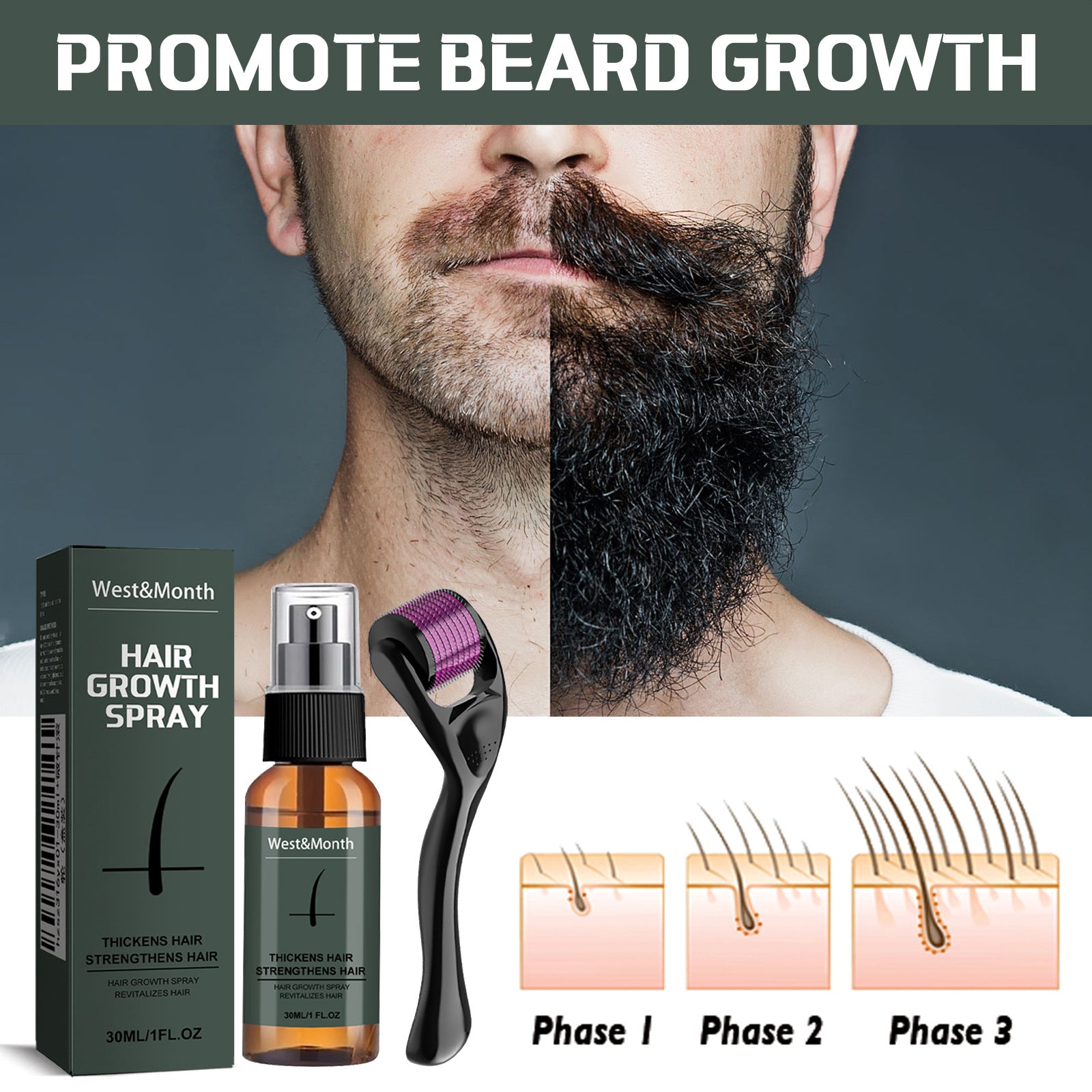 West&Month Beard Care Spray 30ml + Roller | Aladinae
