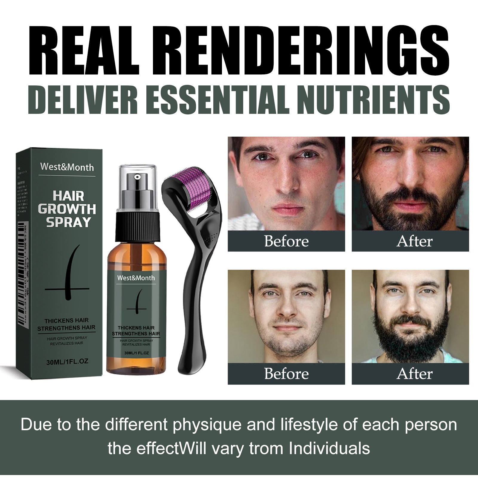 West&Month Beard Care Spray 30ml + Roller | Aladinae