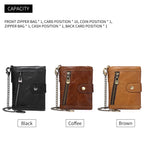 Men's RFID Anti-Theft Genuine Leather Coin Wallet | Aladinae