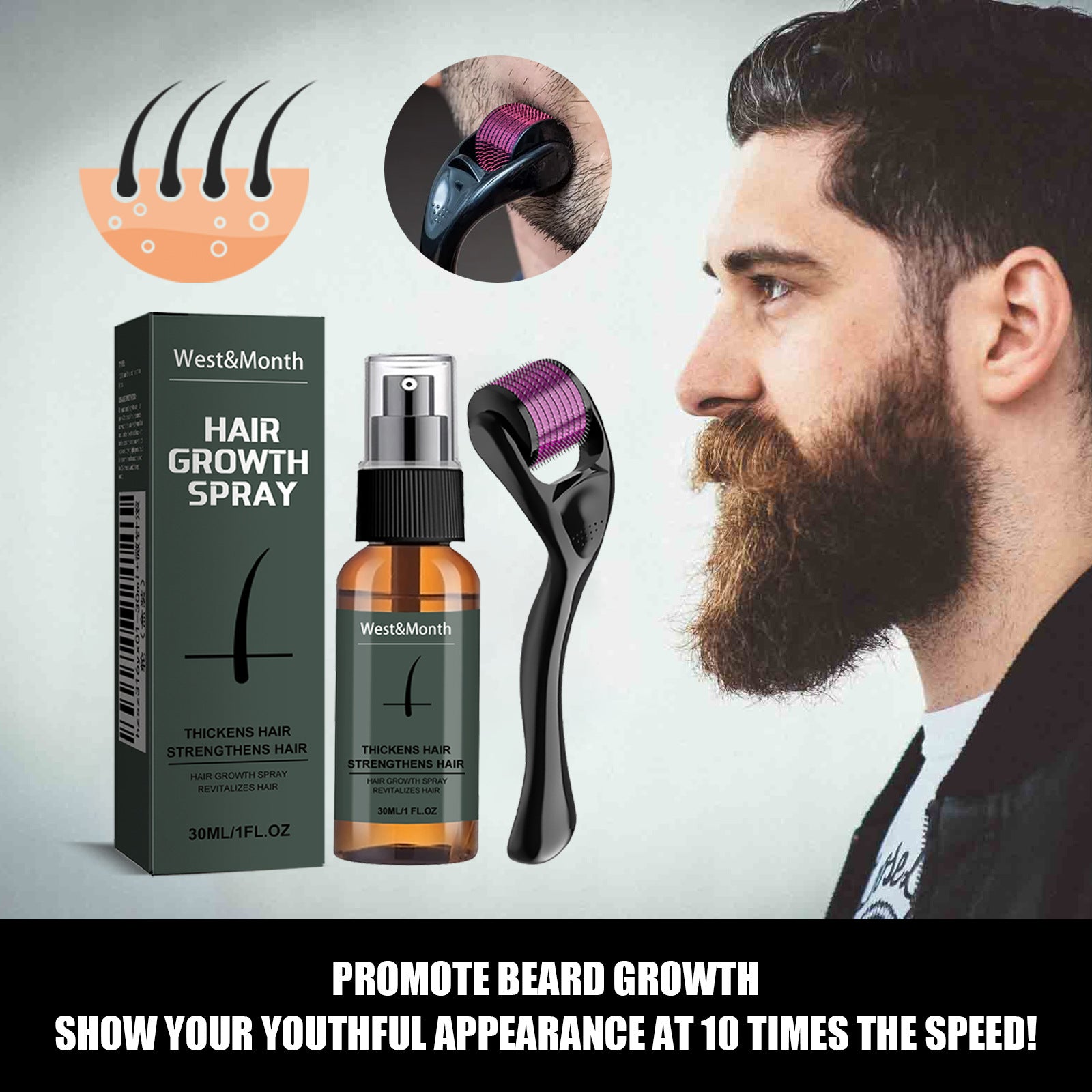 West&Month Beard Care Spray 30ml + Roller | Aladinae